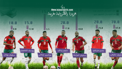 نجوم المنتخب المغربي