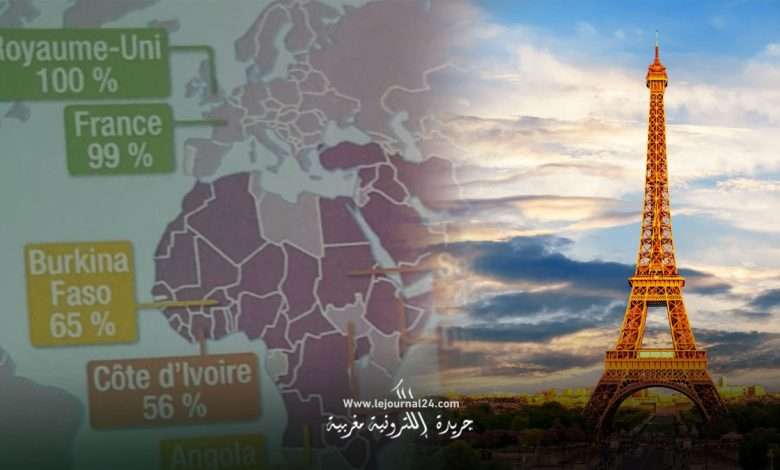 فرنسا تعترف بمغربية الصحراء في المقررات الدراسية