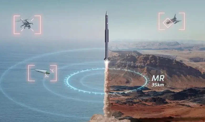 المغرب يُفعّل القبة الحديدية الصحراوية